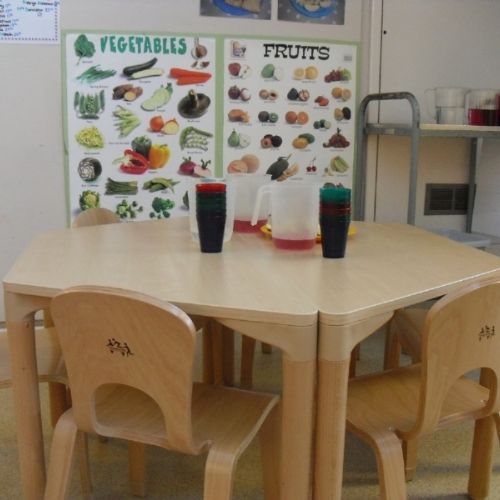 Our Snack Table